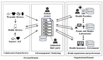 Software Engineering Assignment.png